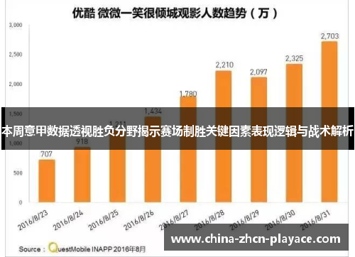 本周意甲数据透视胜负分野揭示赛场制胜关键因素表现逻辑与战术解析