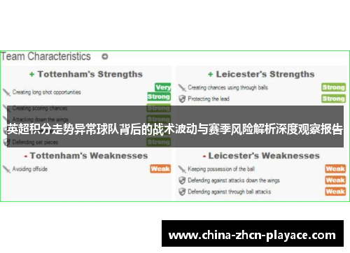 英超积分走势异常球队背后的战术波动与赛季风险解析深度观察报告
